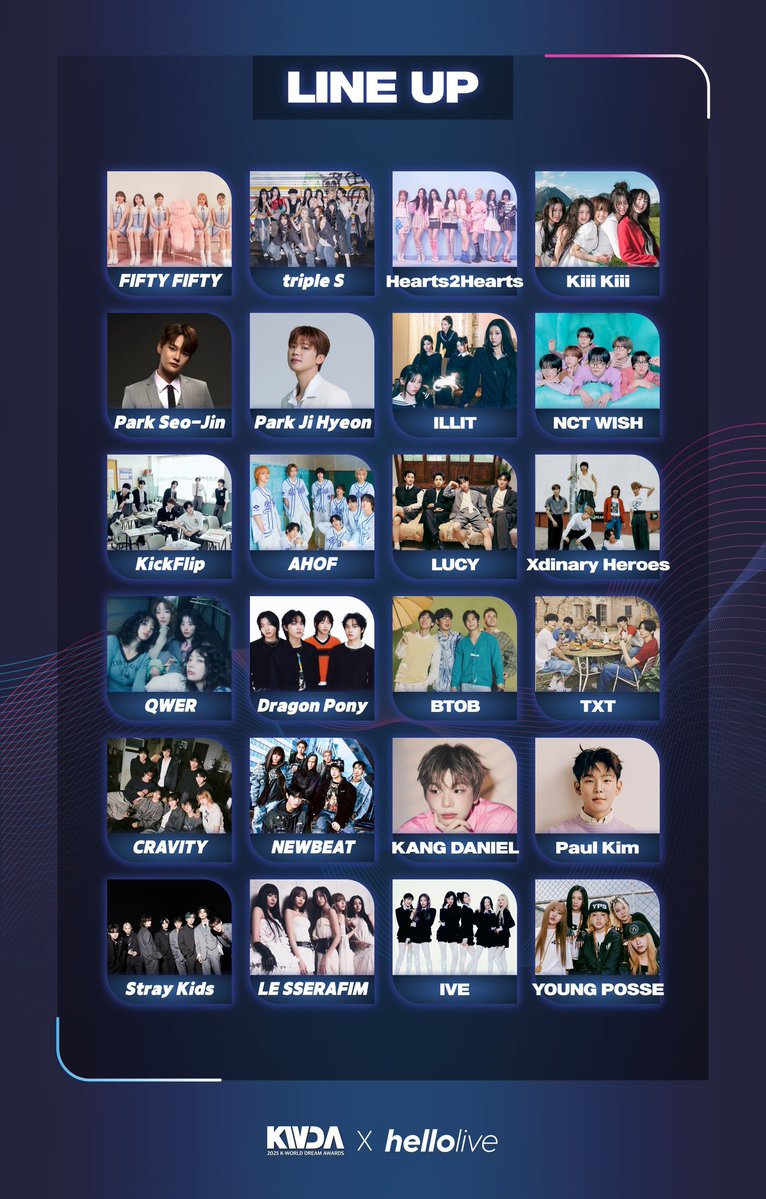 Heart2heart Lovers (@h2h_lovers24) on Twitter photo HEARTS2HEARTS SCHEDULE TODAY
Thursday, August 21, 2025
๐น K World Dream Awards (KWDA)
๐ 16.30 KST - Blue Carpet
๐ก 18.30 KST - Awards Show
Streaming link :
๐๏ธ johnnys-infomation.blogspot.com/2025/08/2025-kโฆ
#Hearts2Hearts #ํ์ธ ํฌํ์ธ #H2H
<a href="/Hearts2Hearts/">Hearts2Hearts</a> HEARTS2HEARTS SCHEDULE TODAY
Thursday, August 21, 2025
๐น K World Dream Awards (KWDA)
๐ 16.30 KST - Blue Carpet
๐ก 18.30 KST - Awards Show
Streaming link :
๐๏ธ johnnys-infomation.blogspot.com/2025/08/2025-kโฆ
#Hearts2Hearts #ํ์ธ ํฌํ์ธ #H2H
<a href="/Hearts2Hearts/">Hearts2Hearts</a>
