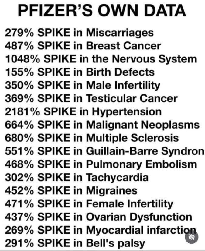 Yet some people still like to pretend it's safe