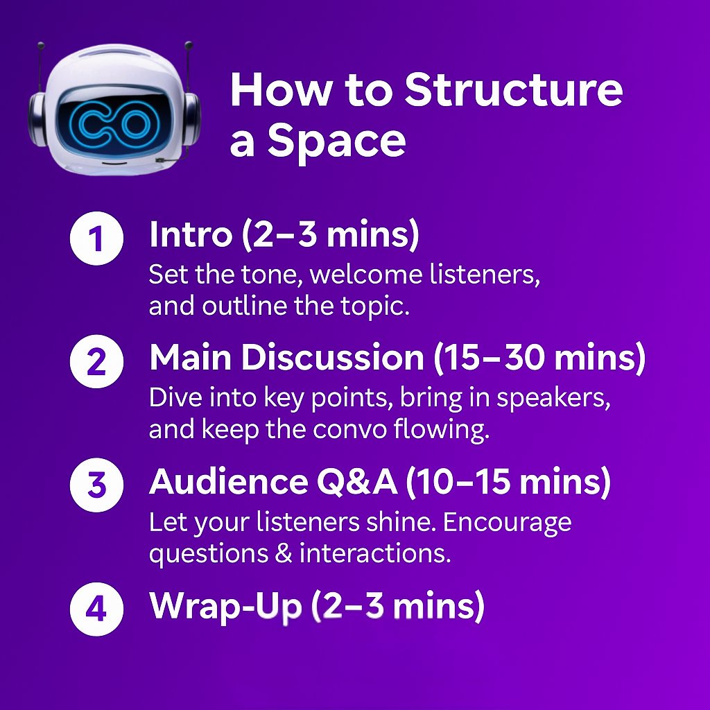 XCohost (@xcohost) on Twitter photo How to Structure a Space that Keeps People Engaged
A successful Space isn’t just about showing up - it’s about flow. Here’s a simple structure you can use every time:
1️⃣ Intro (2–3 mins)
Set the tone, welcome listeners, and outline the topic.
2️⃣ Main Discussion (15–30 mins) How to Structure a Space that Keeps People Engaged
A successful Space isn’t just about showing up - it’s about flow. Here’s a simple structure you can use every time:
1️⃣ Intro (2–3 mins)
Set the tone, welcome listeners, and outline the topic.
2️⃣ Main Discussion (15–30 mins)