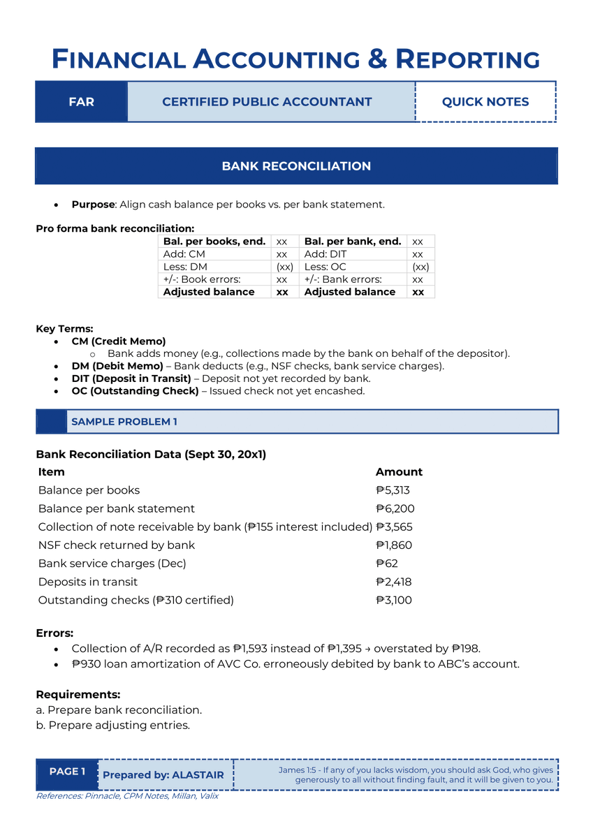 alastaircpa's tweet photo. [FAR] Bank Reconciliation (Quick Notes) https://t.co/5tsZFXTYgX