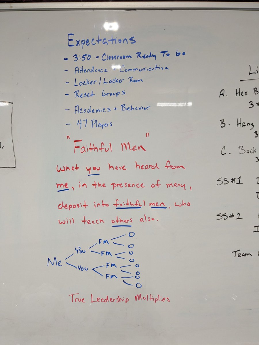 Freshman/New Player orientation tomorrow.