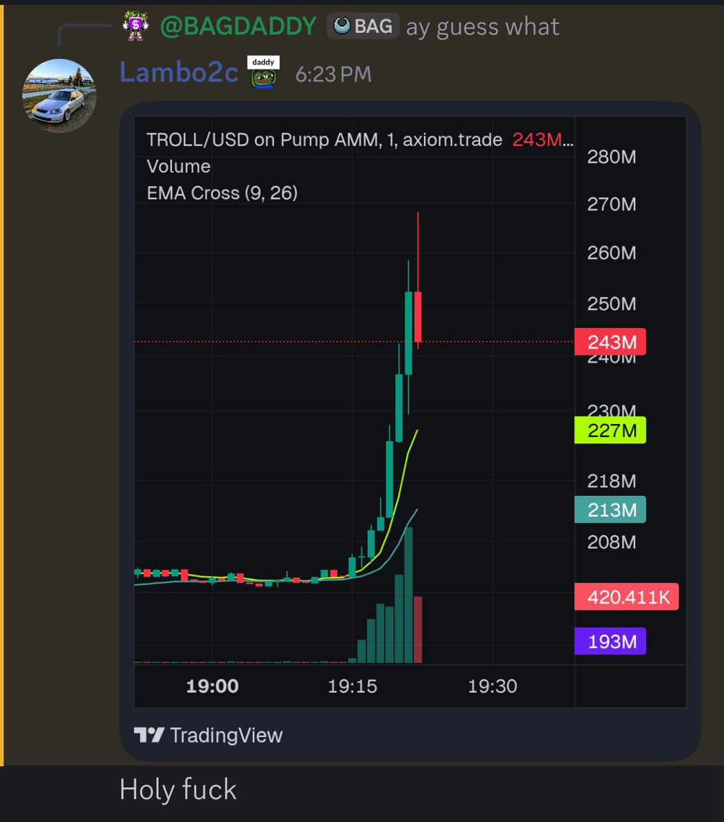 What's up $TROLL community. Did you think I was another lying larp. We ape big into strong communities.