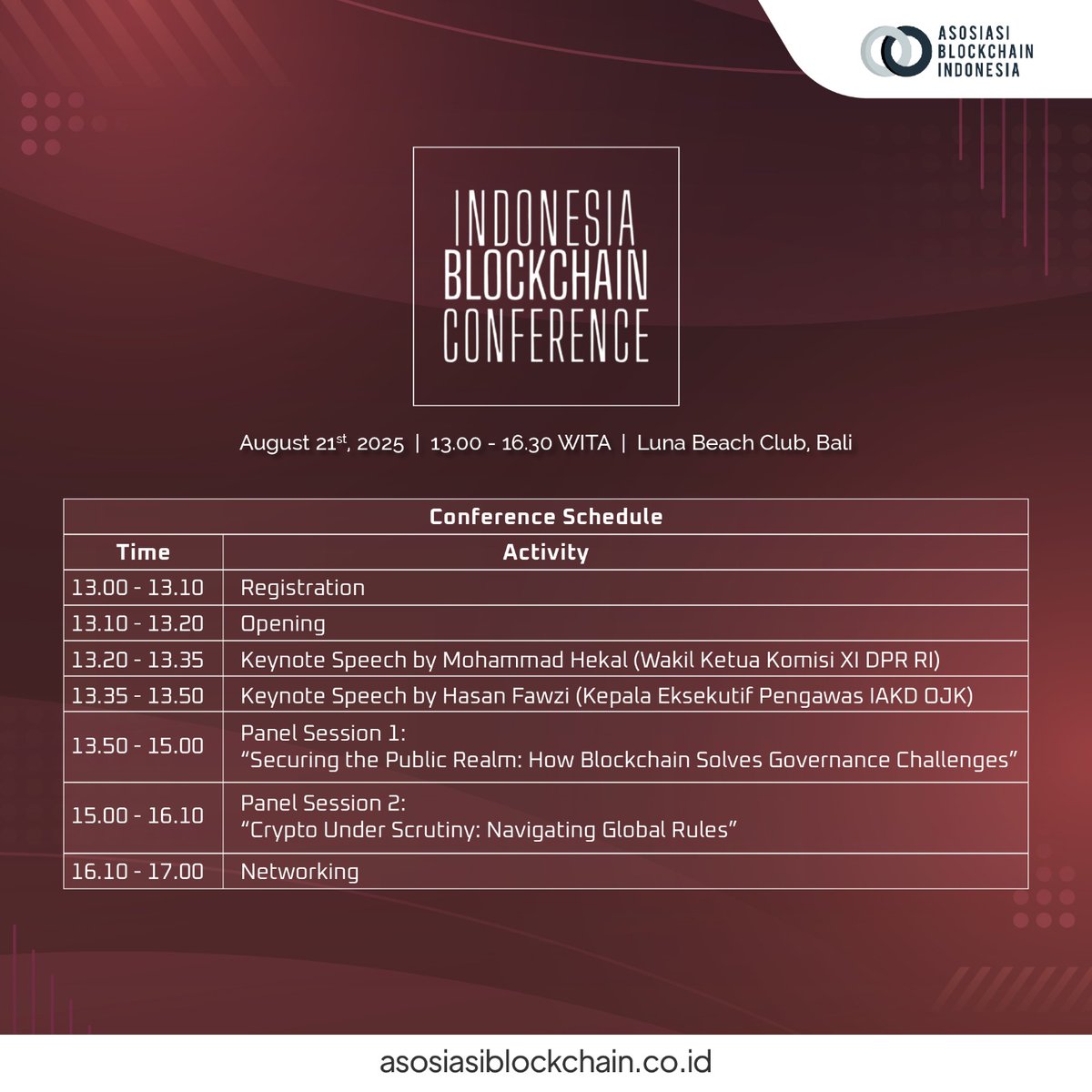 Asosiasi Blockchain Indonesia tweet media