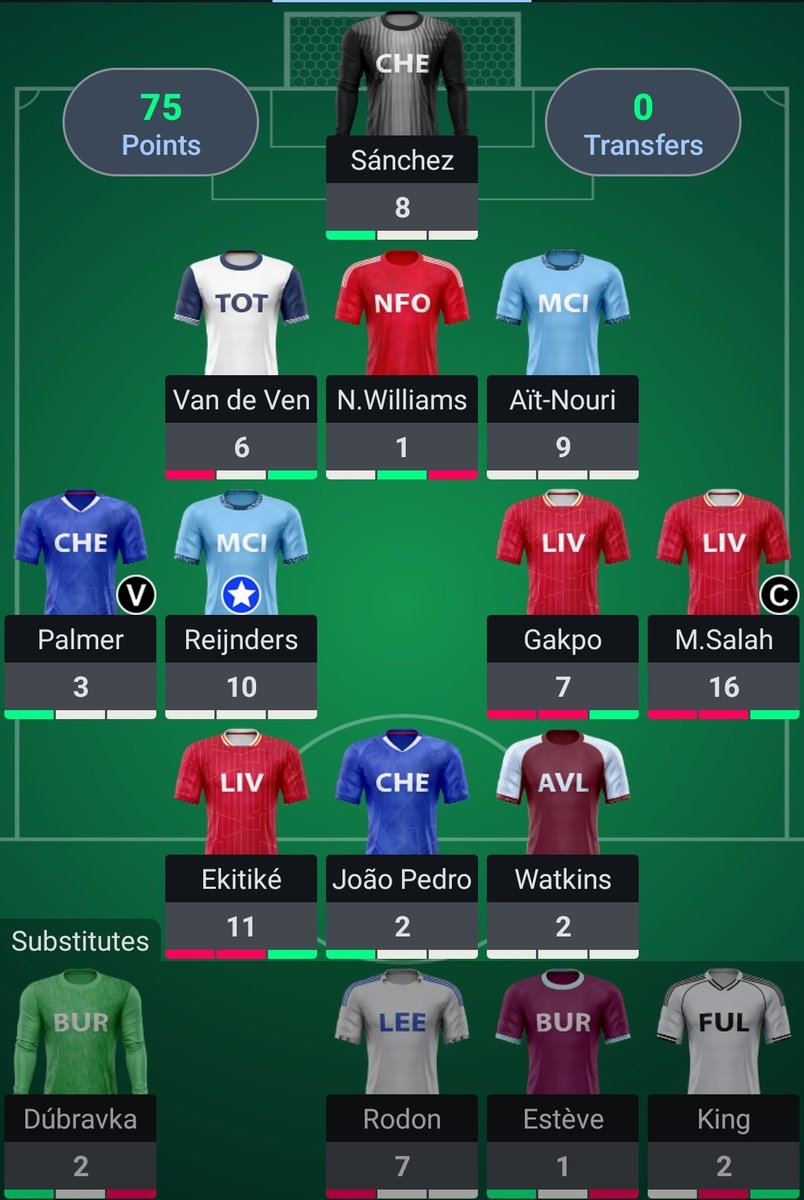 FPL MrT tweet media
