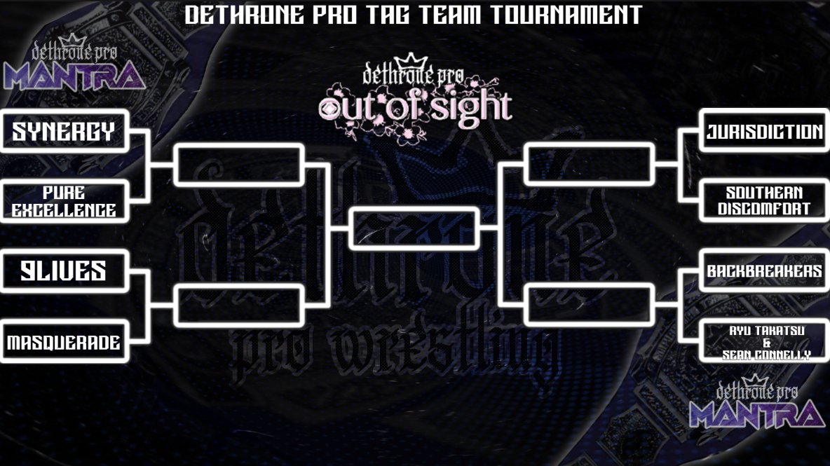 Here's the upcoming Tag Team Tournament for the Empire Tag Team Championships. With the beginning of both rounds starting on Episode 7 of MANTRA with the finals taking place at next PPV after Sempiternal, Dethrone Pro Out Of Sight! See you all very soon.