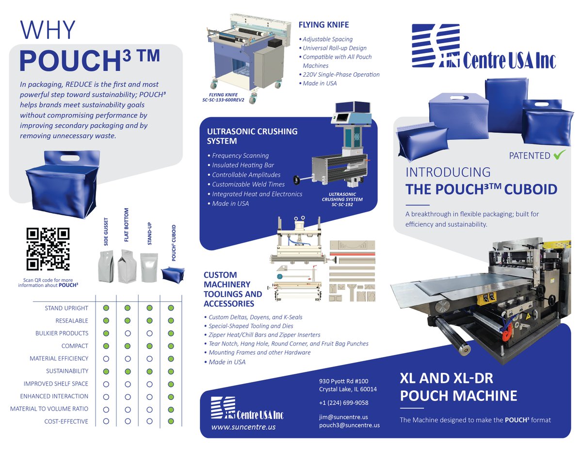 SUN CENTRE USA INC. (@jimsuncentreusa) on Twitter photo 