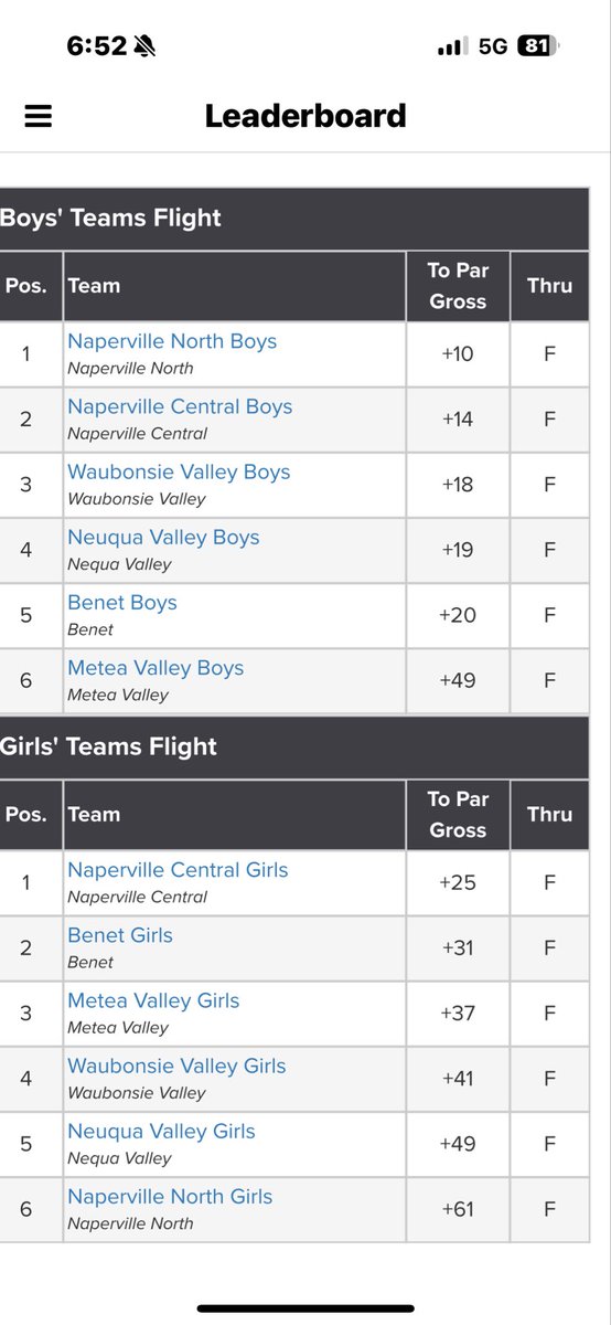 MVHS Girls Golf tweet media