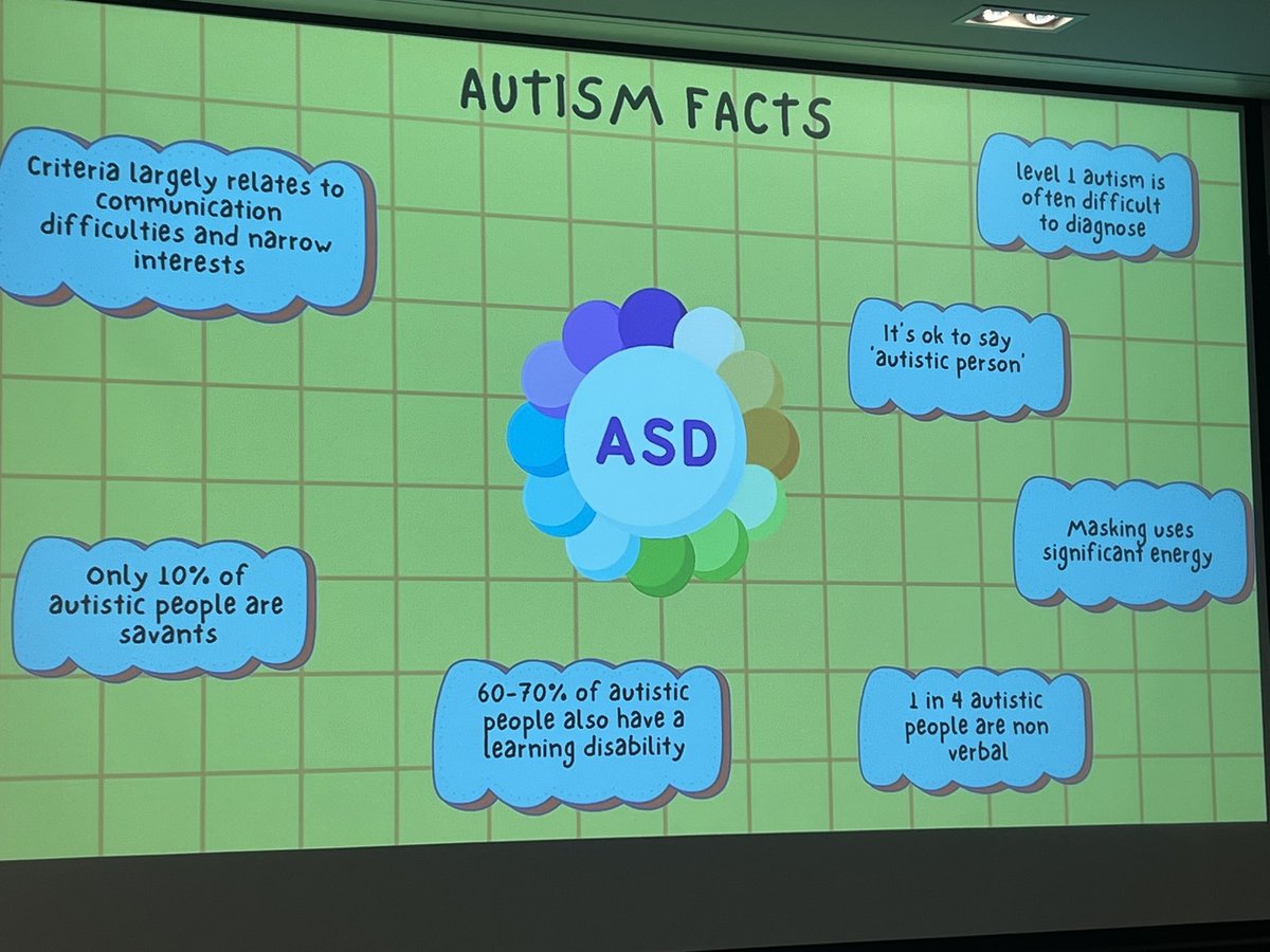 Autism traits #NZASA