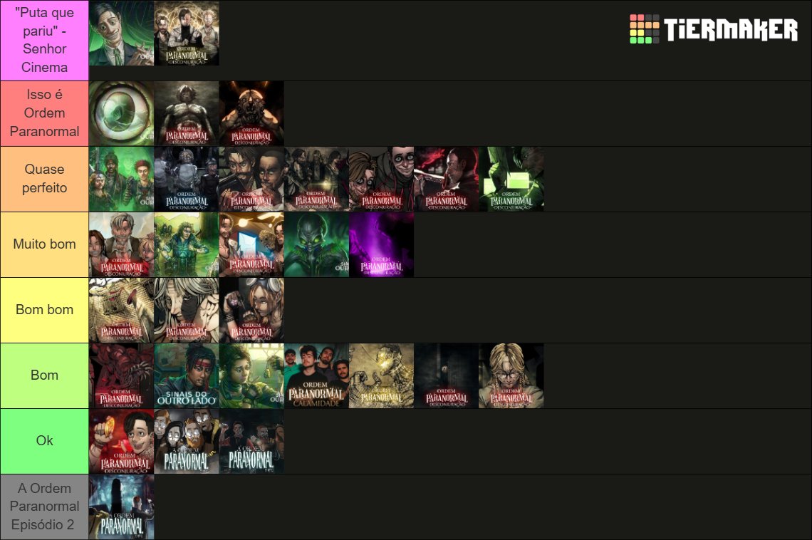 minha tierlist dos episódios de ordem até então, mas só os que eu reassisti!