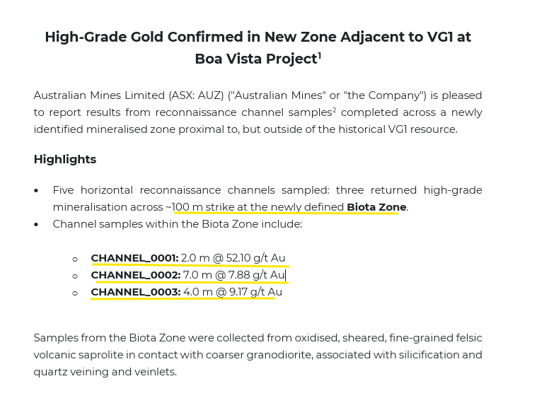 cucan1510's tweet photo. $AUZ High-Grade Gold Confirmed in New Zone Adjacent to VG1 at Boa Vista Project

$AUZ Mc ~ $14m
#VG1 Mc $437 m 

At Boa Vista, the #VG1 prospect hosts a historic inferred resource of 8.47 Mt @ 1.23 g/t Au for ~336,000 oz https://t.co/NRjdqIZZKh