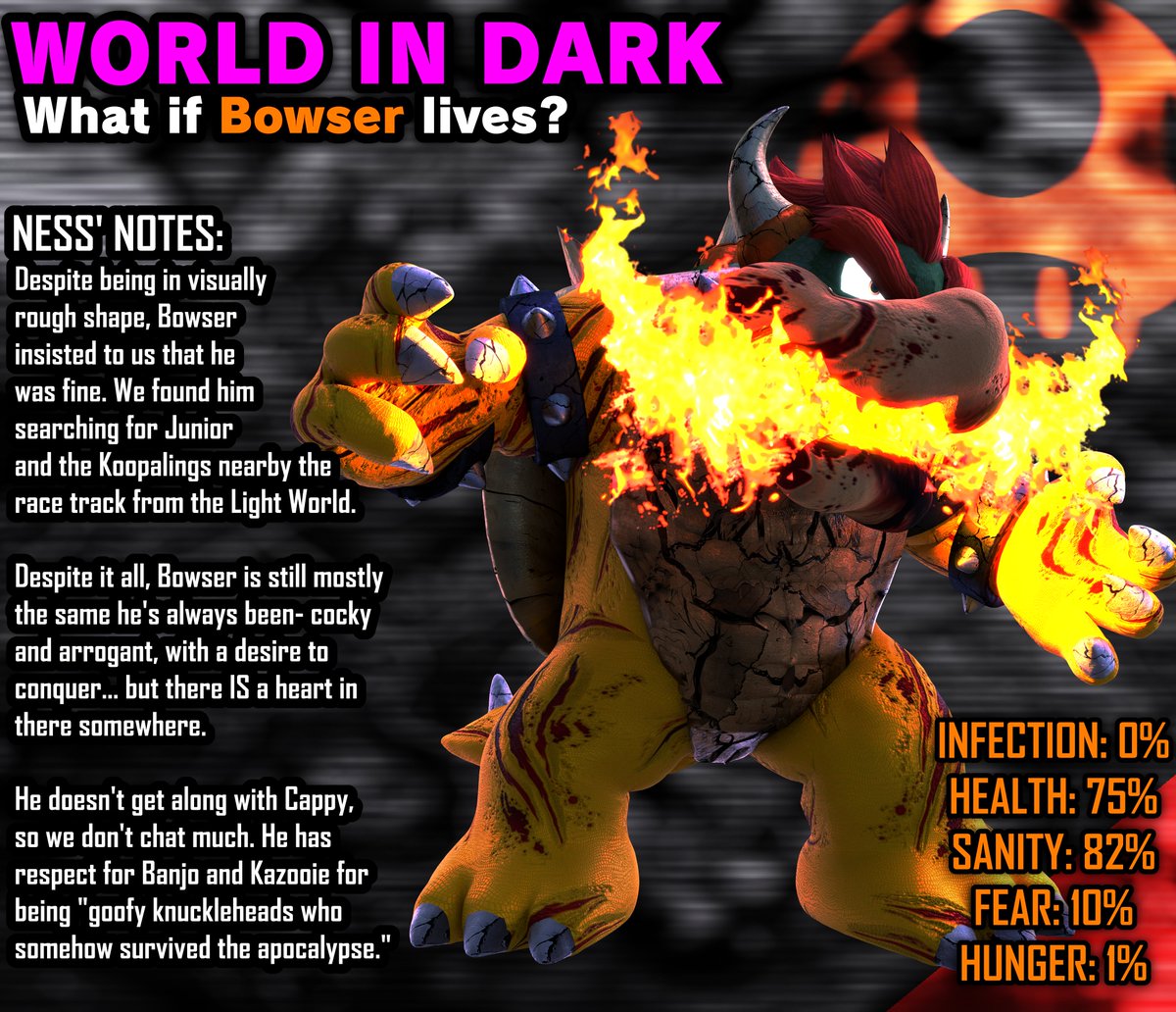 ZDooarteZiti's tweet photo. World in Dark - Infection AU
What if Bowser Survives?

I mainly did this since, when I made Bowser's profile for my take on the AU, he was Dry Bowser. Figured making something for his fleshy form would be interesting.

#Bowser #SuperMarioBros #SuperSmashBrosUltimate #WorldinDark https://t.co/CgnMO3iALs