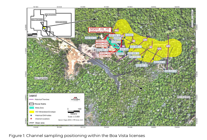 cucan1510's tweet photo. $AUZ High-Grade Gold Confirmed in New Zone Adjacent to VG1 at Boa Vista Project

$AUZ Mc ~ $14m
#VG1 Mc $437 m 

At Boa Vista, the #VG1 prospect hosts a historic inferred resource of 8.47 Mt @ 1.23 g/t Au for ~336,000 oz https://t.co/NRjdqIZZKh