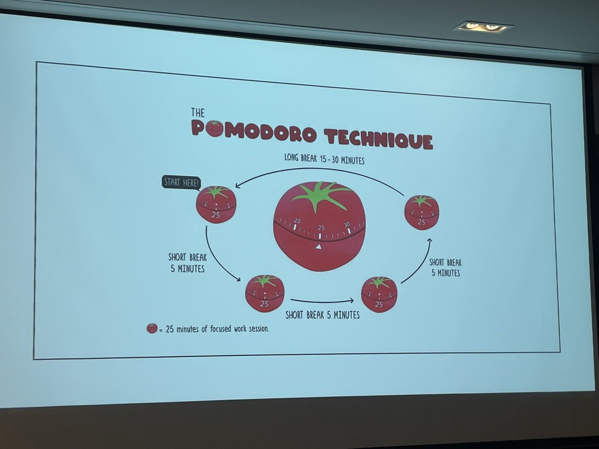 Strategies to support ADHD #NZASA