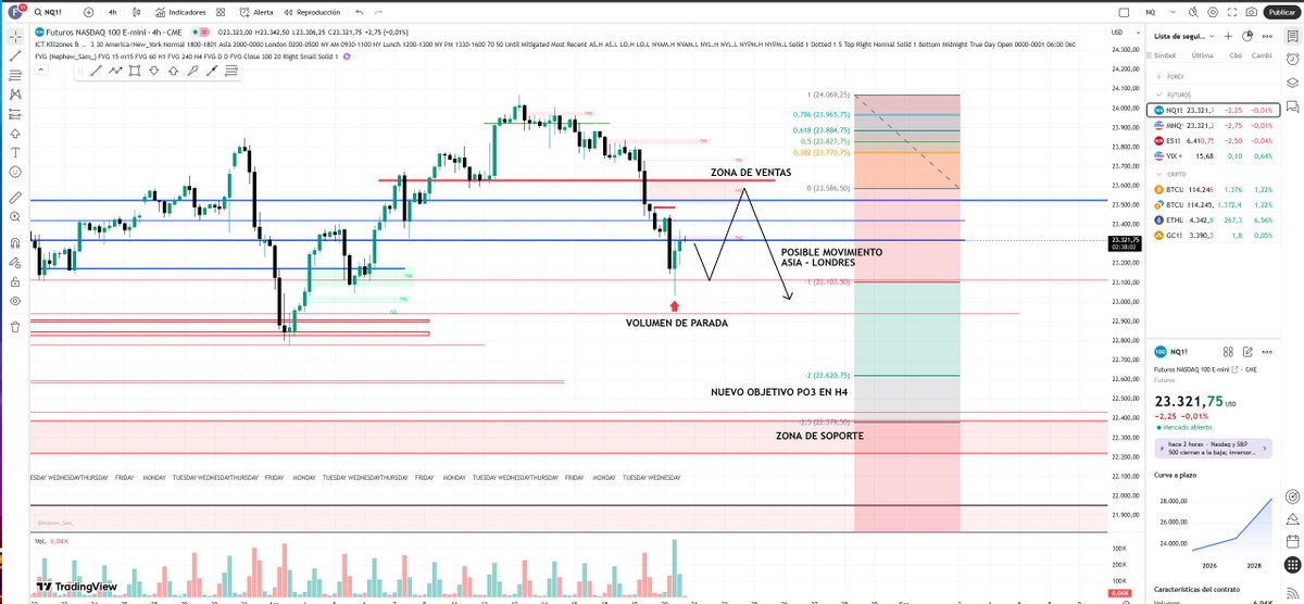 Fernando Valero tweet media
