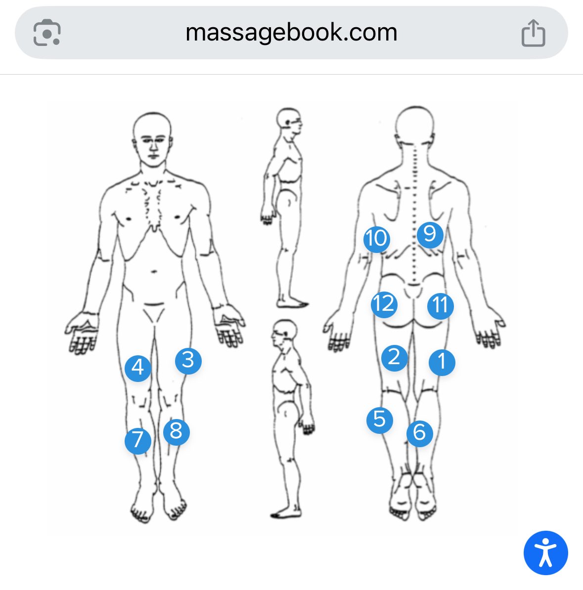 I mean, maybe I should have booked a 90 minute? 😜