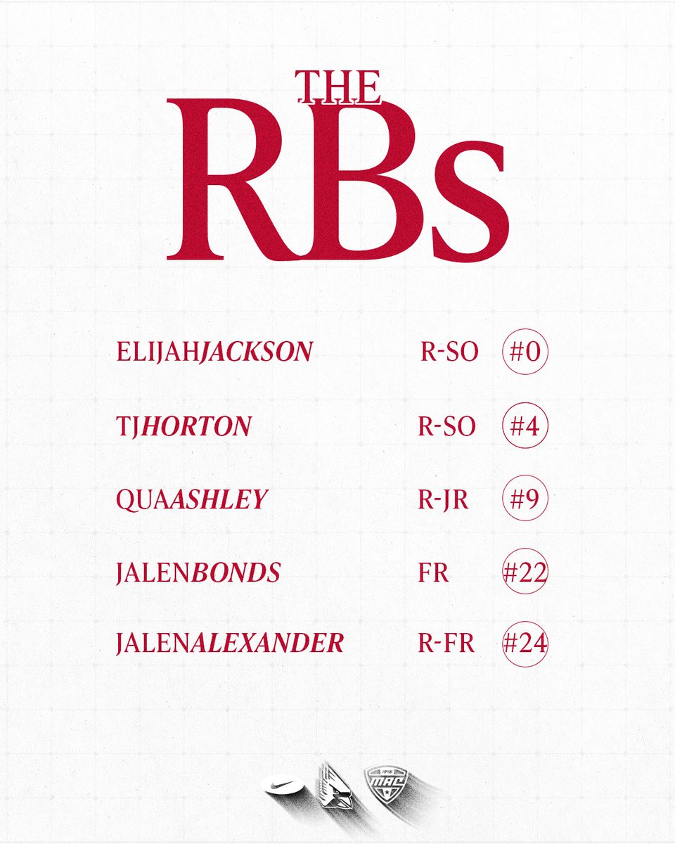 Ball State Football (@ballstatefb) on Twitter photo Meet the running backs! Meet the running backs!