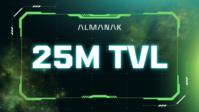 I’ve been following <a href="/Almanak__/">Almanak</a>  closely — their ACM event on <a href="/cookiedotfun/">Cookie DAO 🍪</a>  kicks off tomorrow, Aug 21 at 21:00 UTC. 🌟

Early users get 0.55% of the token supply, with top 25 Snappers and top 50 cSnappers scoring favorable terms. Snapshot is at 16:00 UTC.

Target is $2M, hard