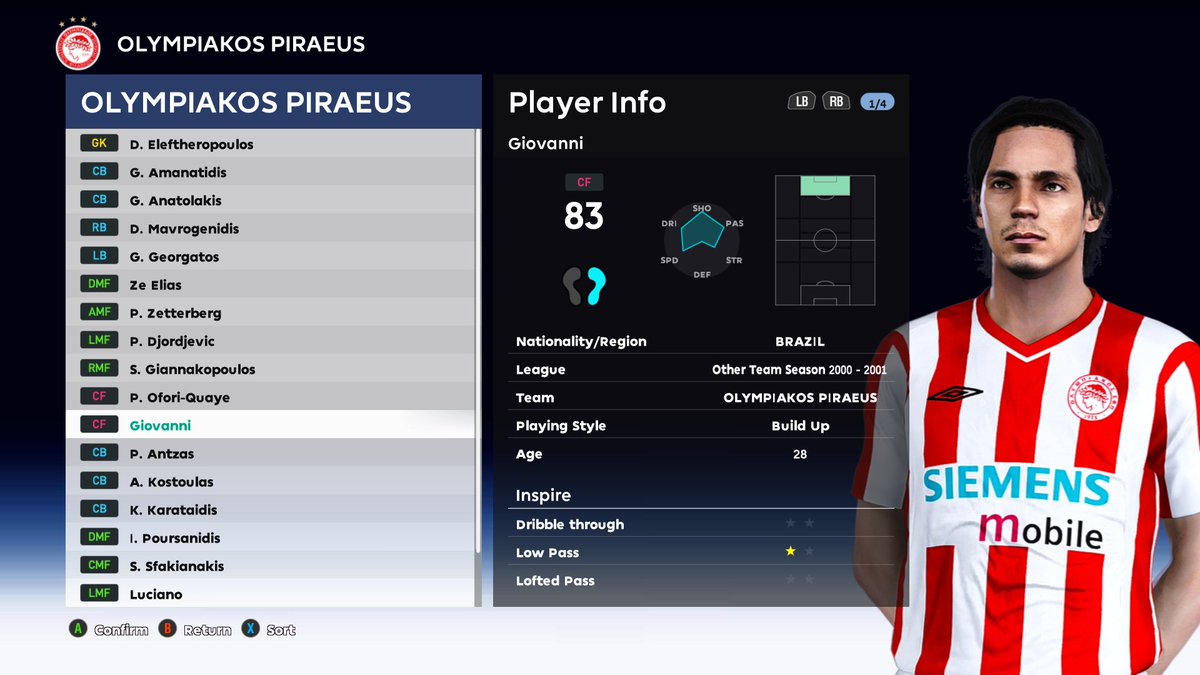 UEFA CUP LEAGUE 2000/2001

Credit Kits
<a href="/cicakepo/">mynameis</a> 
gohargedo
recoba_98