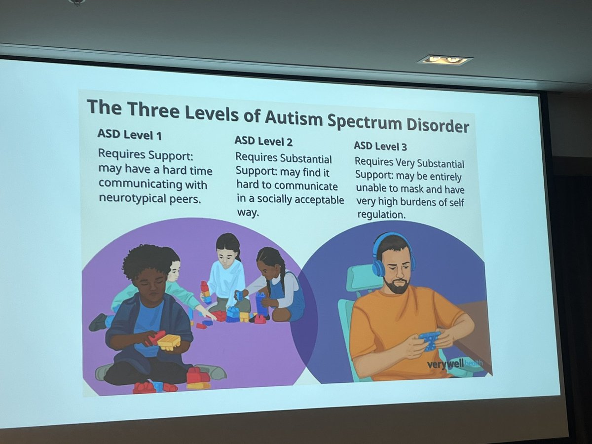 Lmball70's tweet photo. More on autism #NZASA https://t.co/mLqofUqHNi