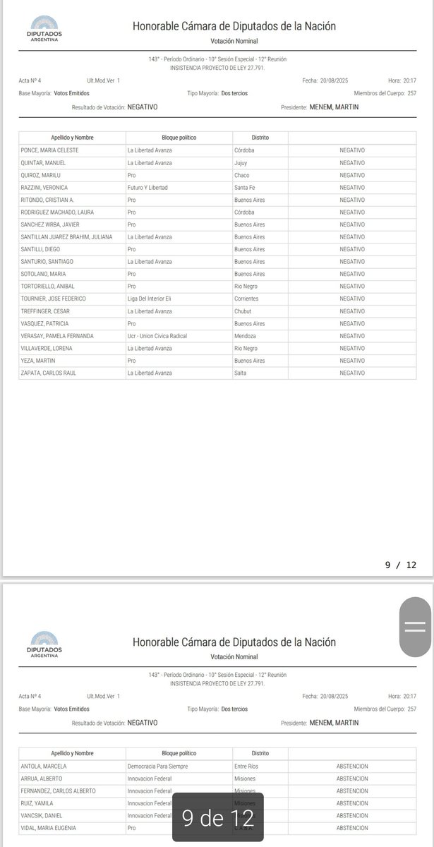 arilijalad's tweet image. Los que bajan jubilaciones.

Son estos. 

Quieren jubilados indigentes y sin medicamentos.