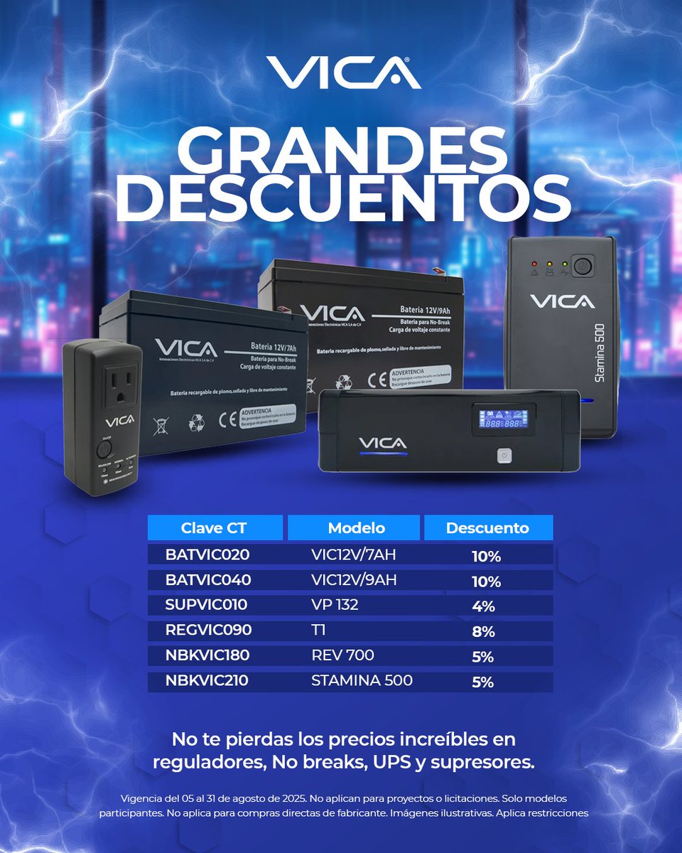 ¡No te pierdas los #GrandesDescuentos 🤩 que #Vica ⚡ tiene para ti!
Entra a CTOnline 💻 y conoce los precios increíbles en reguladores 🔌, No Breaks 🔋, UPS y supresores.

¿Qué esperas para proteger tus equipos contra apagones?
🌐 ctonline.mx/marcas/microsi…