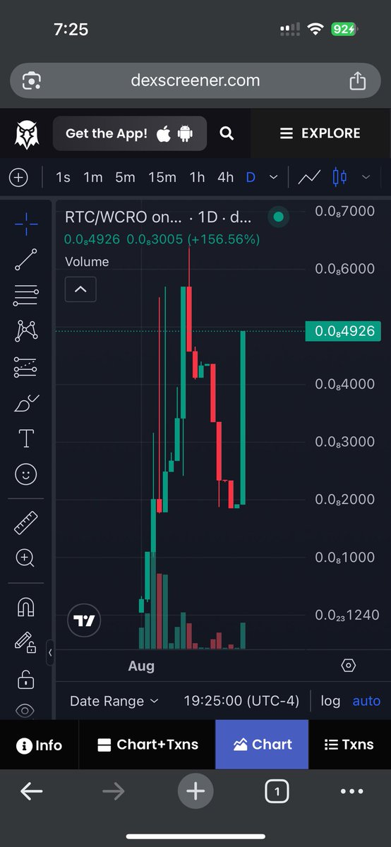 KnightOfRen412's tweet photo. What is @Rotcoin and where did it come from? #crofam #ticker #hiddengem 

19days old
Supply of only 694.2B tokens
Market cap of only 3.4k
Currently only 32 holders
Up 156% in the last 24 hours https://t.co/LxVQ0Mquy5