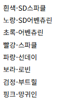 ma_na_ro_ba's tweet photo. @FallowUp_Attack 지나가다가 실례합니다...
이디야에서 포카 보관할때 쓰는 고무줄 색상별 구분입니다.
저는 이렇게 구분해서 달라고 해서 졸업했어요
아직까지 다른게 뽑혀본 적은 없습니다. https://t.co/icW8XWPqZs