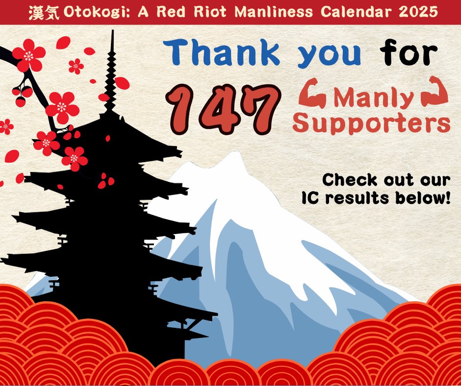 ⭐️ INTEREST CHECK RESULTS ⭐️

Long time, no see 👀 We’ve got some exciting news today, but firstly, we’d like to thank everyone for their support the last several months ❤️‍🔥 

We couldn’t have made it this far without Red Riot’s manly supporters from the start 🫵⚙️