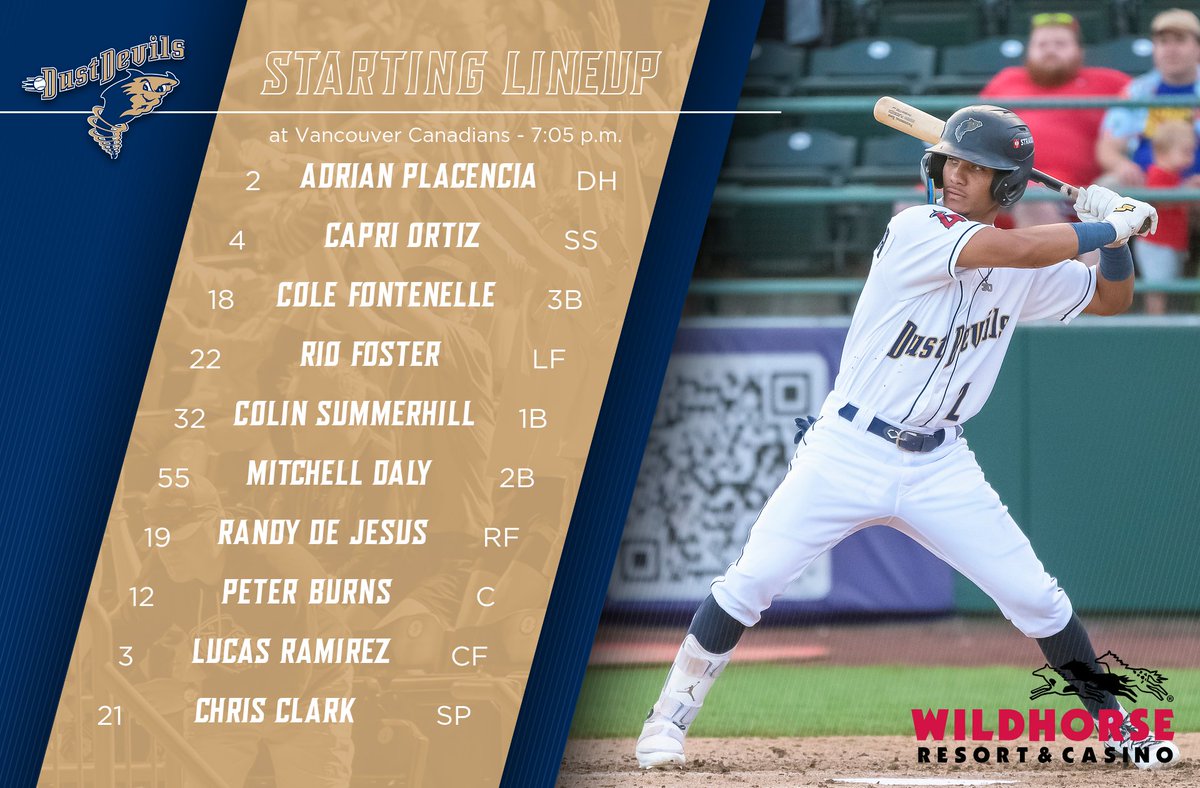 Tri-City Dust Devils (@tc_dustdevils) on Twitter photo Placi got things going with a leadoff knock last night.
Back at the top of the order tonight.
<a href="/TC_DustDevils/">Tri-City Dust Devils</a> at <a href="/vancanadians/">Vancouver Canadians</a>
Dust Devils Pregame Show: 6:45 p.m.
First pitch: 7:05 p.m.
Listen for free: tinyurl.com/tricitydustdev… Placi got things going with a leadoff knock last night.
Back at the top of the order tonight.
<a href="/TC_DustDevils/">Tri-City Dust Devils</a> at <a href="/vancanadians/">Vancouver Canadians</a>
Dust Devils Pregame Show: 6:45 p.m.
First pitch: 7:05 p.m.
Listen for free: tinyurl.com/tricitydustdev…