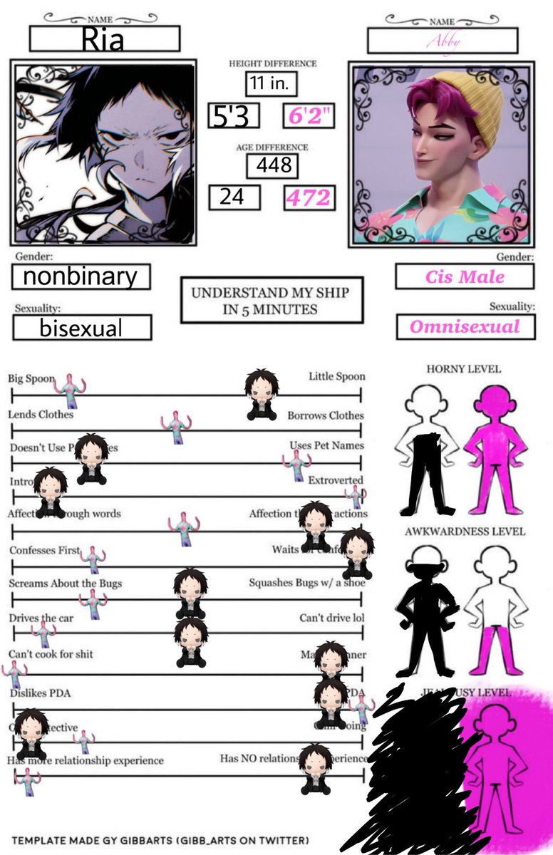 𝚃͡𝙷𝔢͟ ̱͞ ⟢͜͡𝑨͟┈𝗥 𝙸 ᴬ tweet media