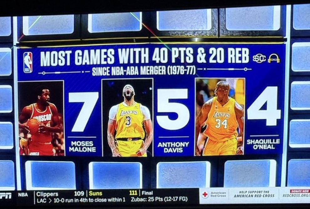 Anthony 
Monster
Davis