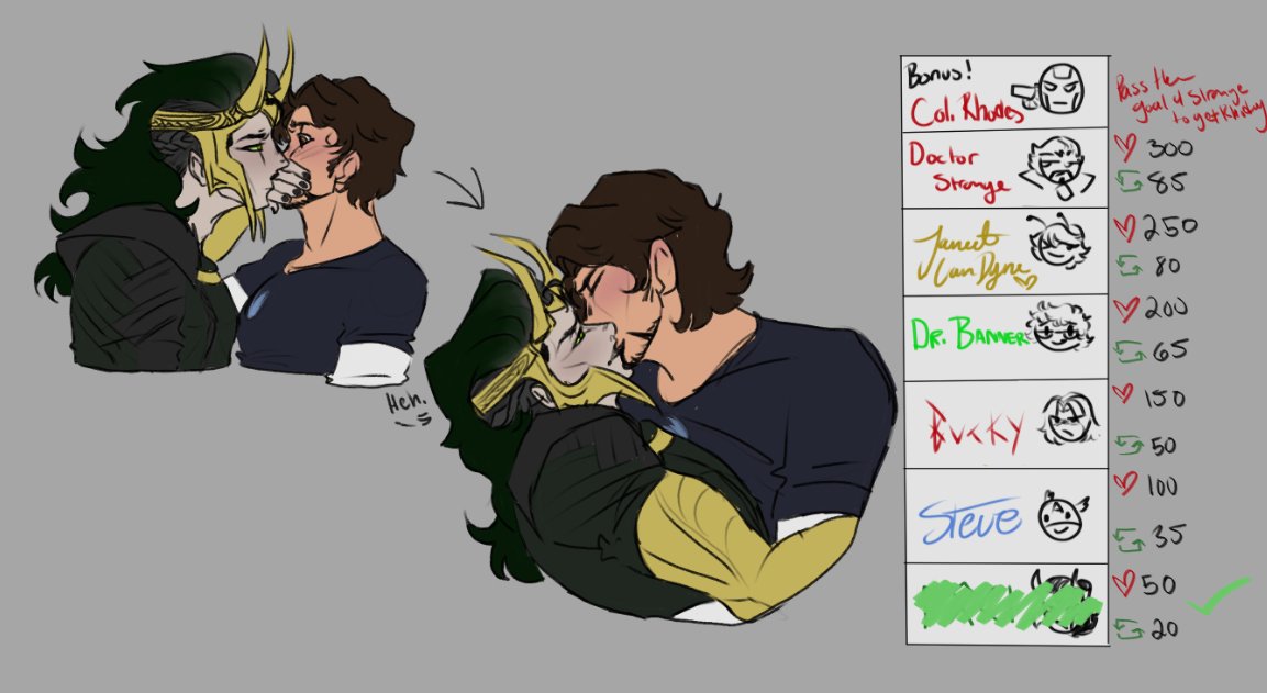 Best way to shut up an egotistical Midgardian? Kiss bait.