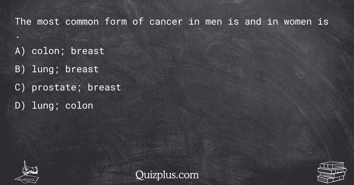 quizplus_exams's tweet image. The most common form of cancer in men is and in women is .
Get Answer: 👉 quizplus.com/quiz/144844-qu…
#StudyRoutine #GeorgiaMilitaryCollege #finalexam