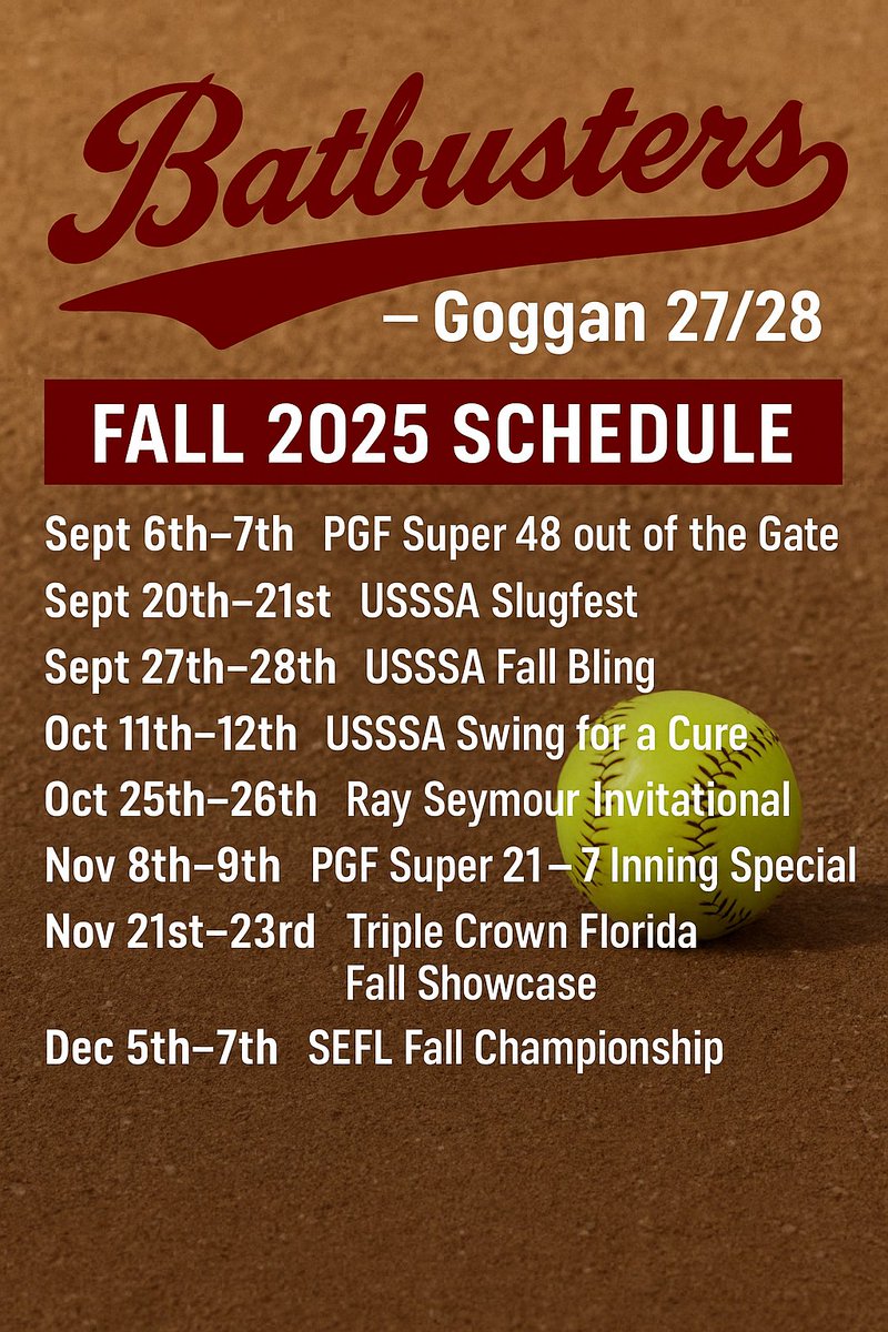 Batbusters2728's tweet photo. Cannot wait to get back on the field with this talented group of girls. It's gonna be a great fall! Let's go! https://t.co/nKaS6rvW5a