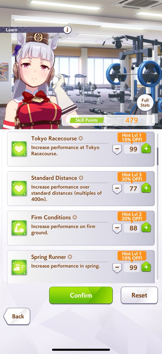 Oh hi Taurus Cup Green Skills 😋