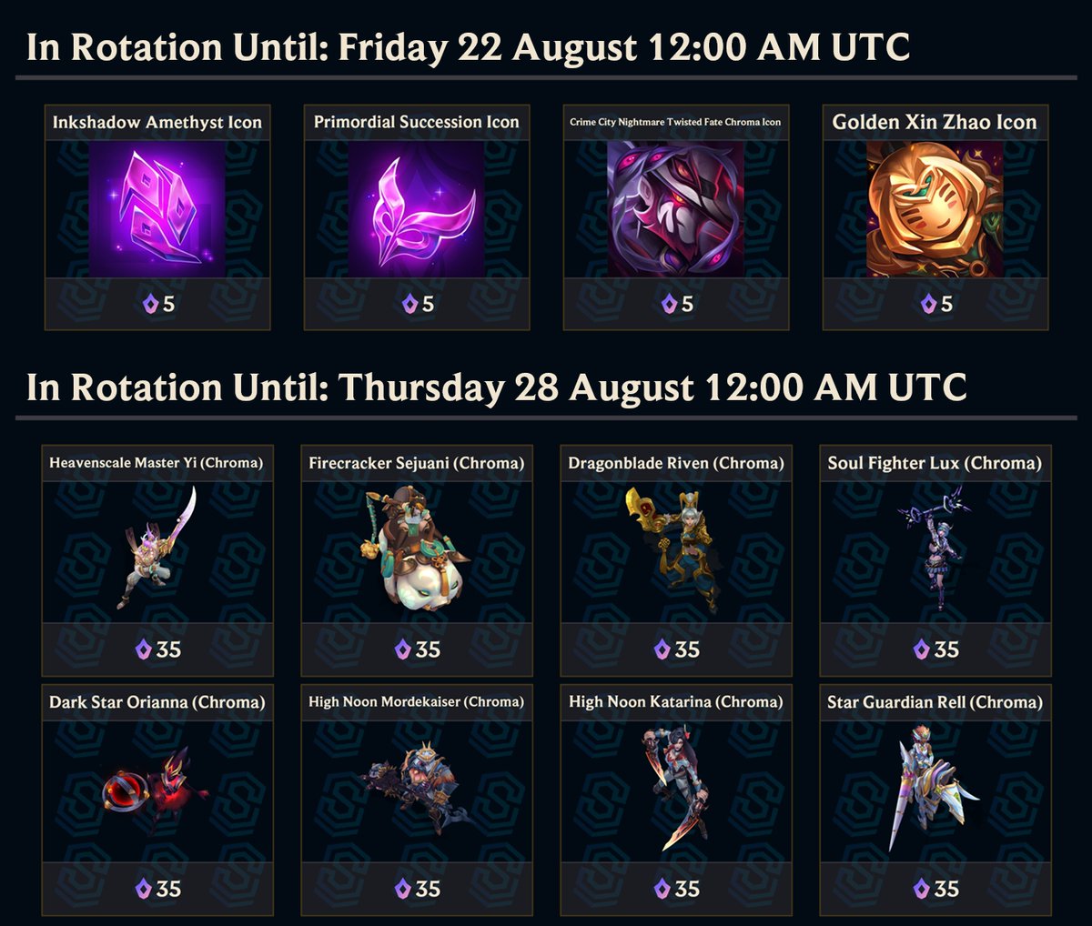 SkinSpotlights tweet media