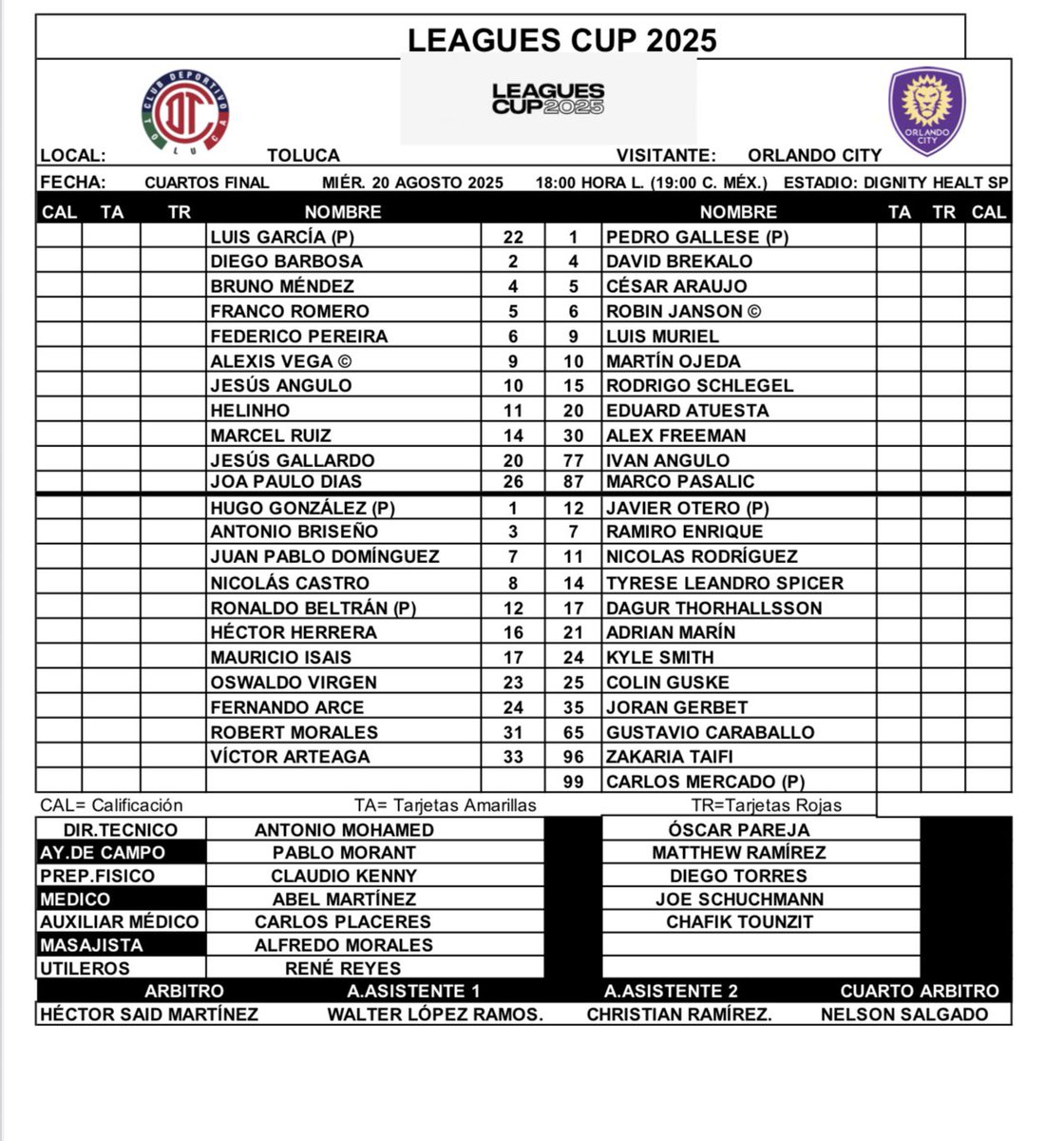 Así sale el <a href="/TolucaFC/">Toluca FC</a> VS <a href="/OrlandoCitySC/">Orlando City SC</a>