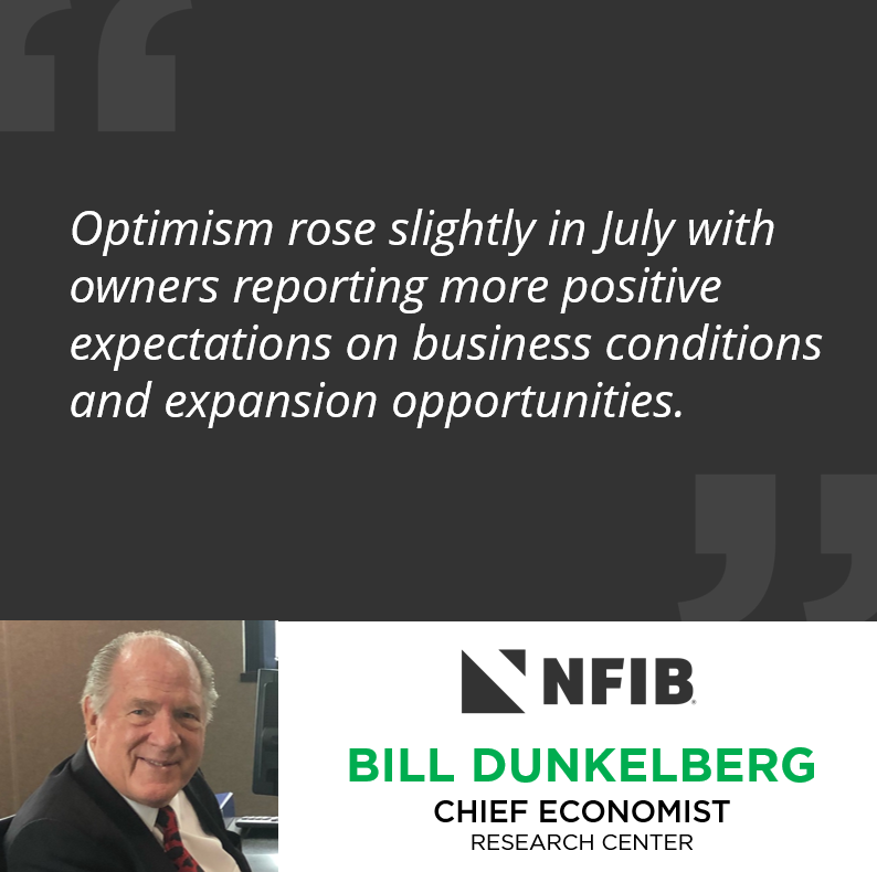 NFIB's tweet photo. .@smallbiztrends covers the latest #NFIB Small Business Economic Trends survey: “Optimism rose slightly in July with owners reporting more positive expectations on business conditions and expansion opportunities.”

Learn more: https://t.co/6SIqBLgYKC https://t.co/P2vd8myU4i