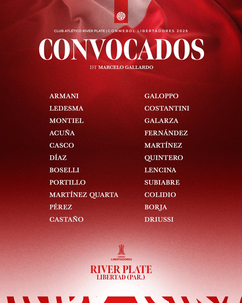 Maximiliano Grillo 💚💜 (@maxigrillo) on Twitter photo 🚨 #River
🧾 22 convocados vs <a href="/Libertad_Guma/">Club Libertad</a>
✅️ Ingresan: MQ y Costantini.
❌️ Salen: Bustos (lesión), Rivero, JC Meza y Dadín.
❌️ Siguen Afuera:
Gattoni
Kranevitter
Beltrán
U.Giménez
Woiski (lesionado)
Pezzella (lesionado)
Salas (lesionado)
M.Meza (lesionado)
Ruberto 🚨 #River
🧾 22 convocados vs <a href="/Libertad_Guma/">Club Libertad</a>
✅️ Ingresan: MQ y Costantini.
❌️ Salen: Bustos (lesión), Rivero, JC Meza y Dadín.
❌️ Siguen Afuera:
Gattoni
Kranevitter
Beltrán
U.Giménez
Woiski (lesionado)
Pezzella (lesionado)
Salas (lesionado)
M.Meza (lesionado)
Ruberto