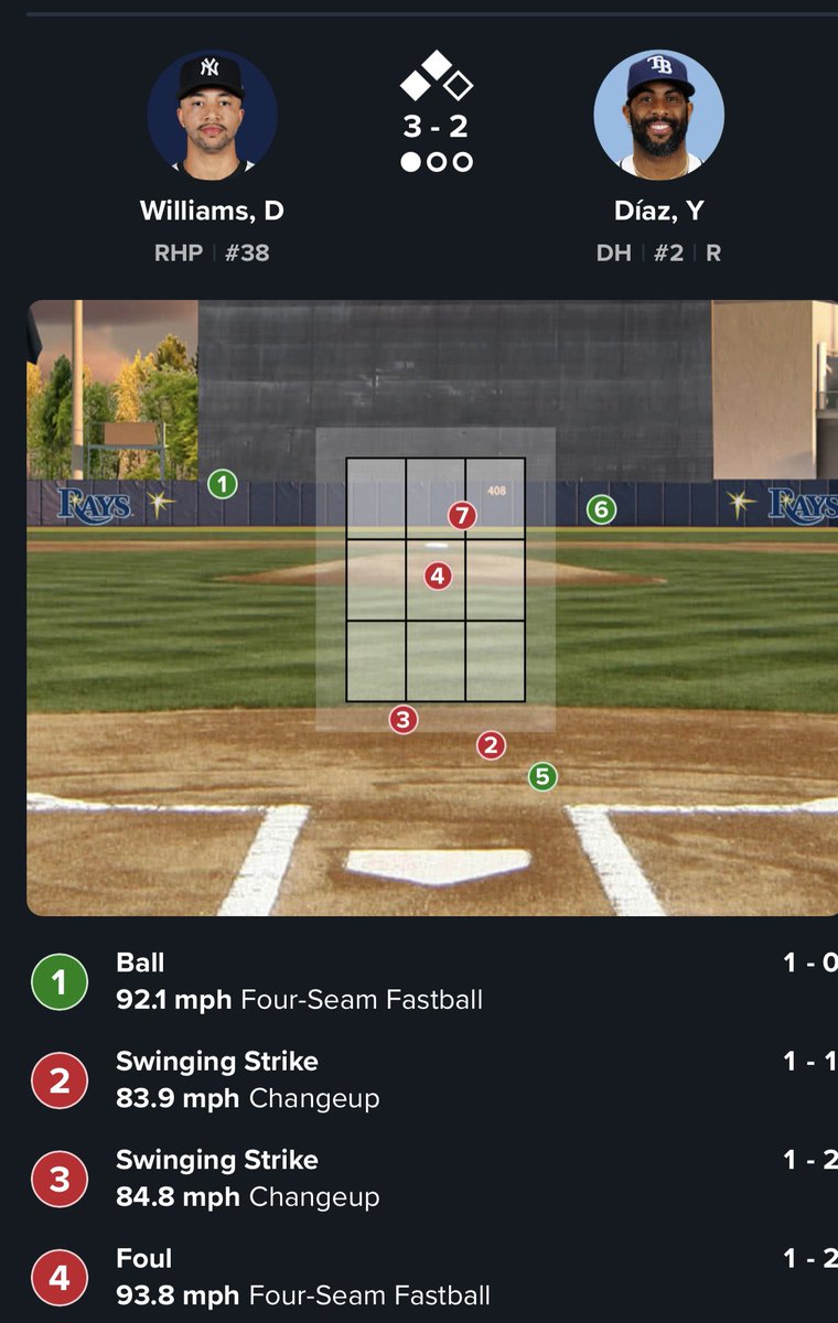 Cannot believe Devin actually threw this pitch.

Cannot believe Yandy didn’t hit this pitch 900 feet.

Cannot believe they won that game.