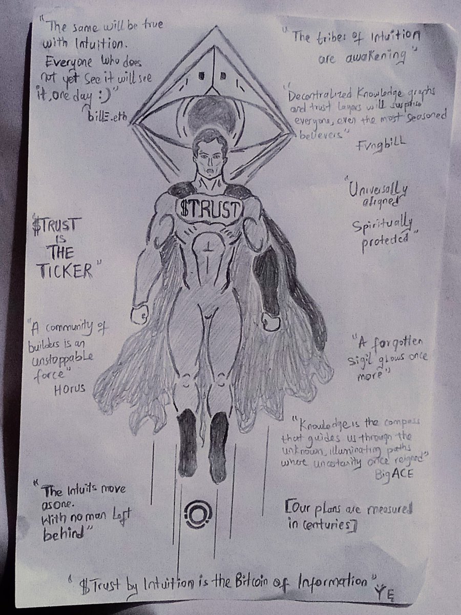 $TRUST is the ticker

Trust is a new age

Trust will bring about an overdue change

A new day to create an art for intuition
Be sure to read the write ups.

GTrust.