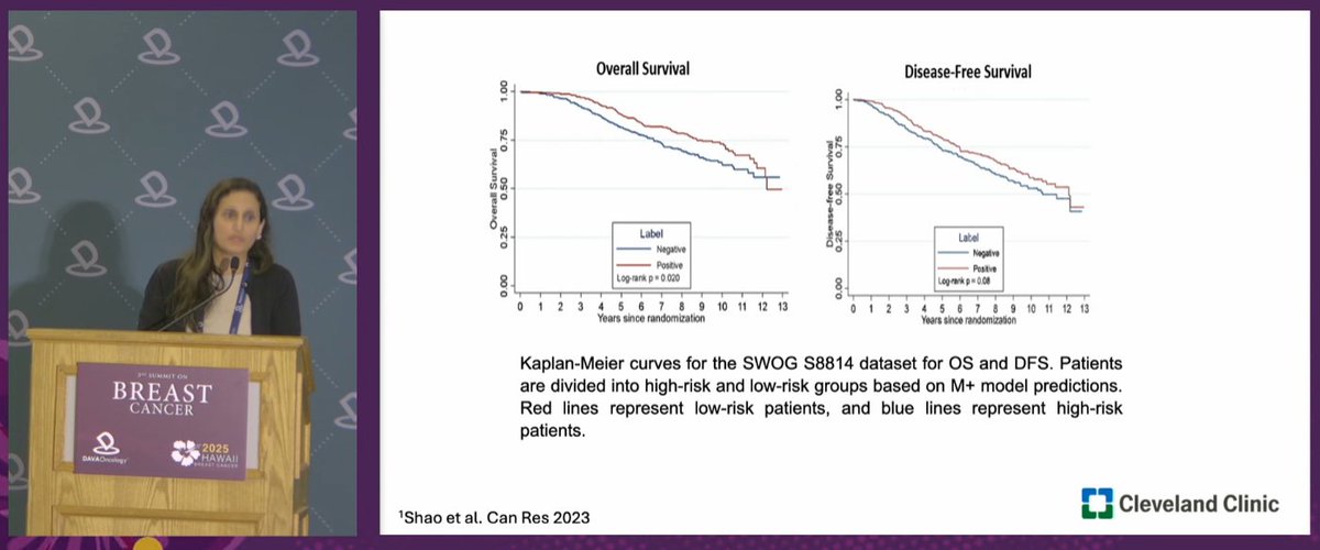 DAVA Oncology tweet media