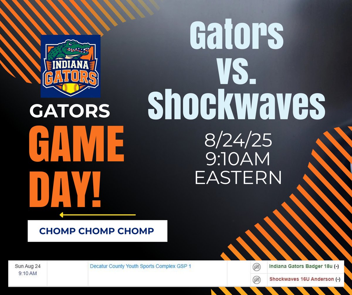 Indiana Gators Badger 18U tweet media