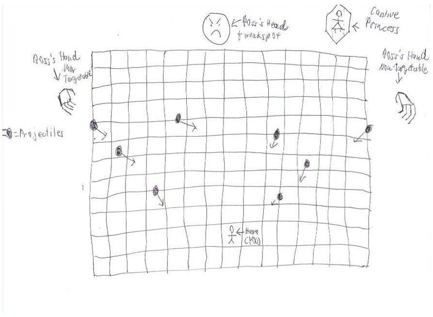 OmegamoonSigma's tweet photo. Here’s another early concept sketch from Experiment 4 — this one shows the main battle arena.

So what do you think? 👀

#Experiment4 #Exp4 #indiegame #gamedev #iOSgames https://t.co/xx6rYvMFqj