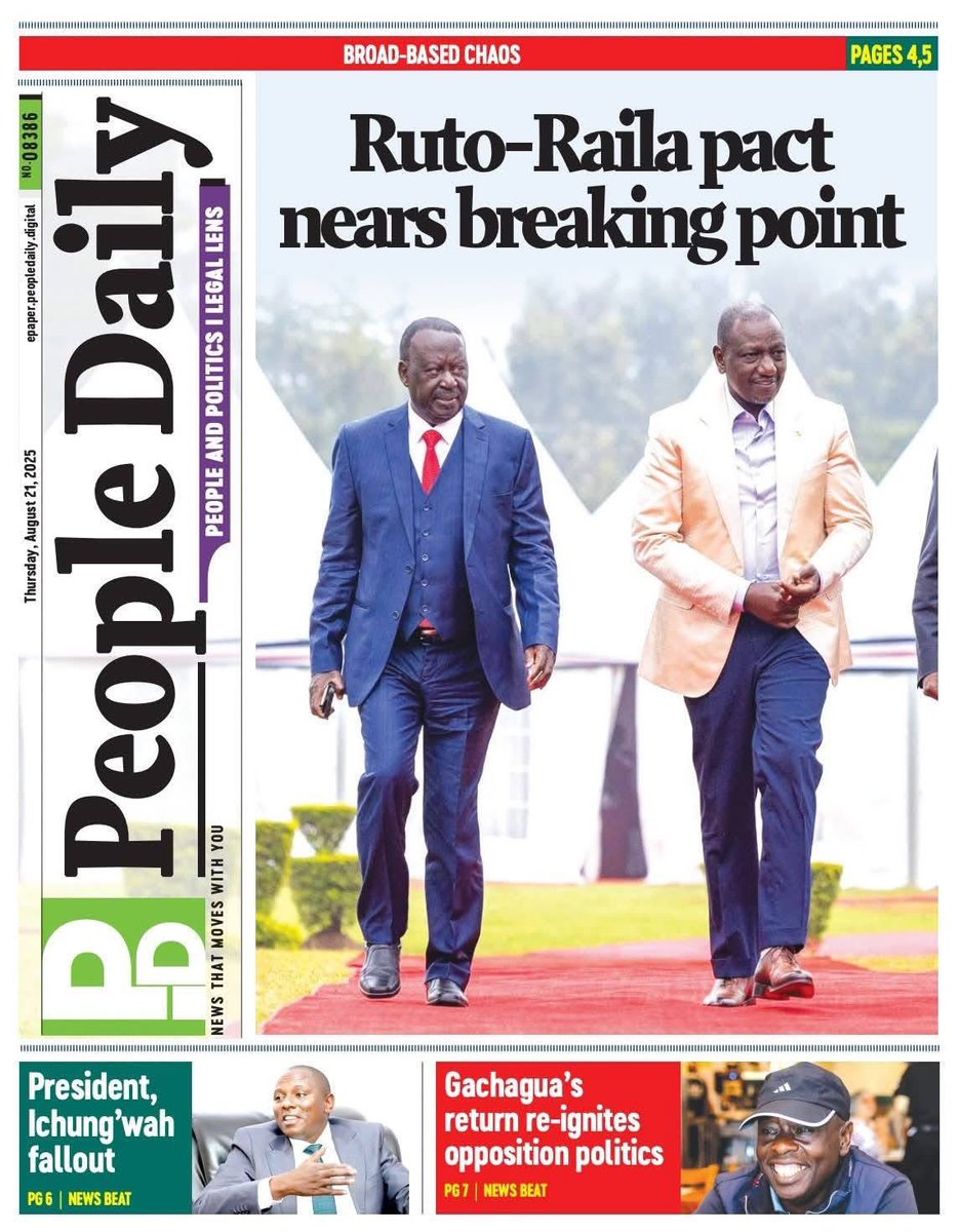 Kenyas front pages
