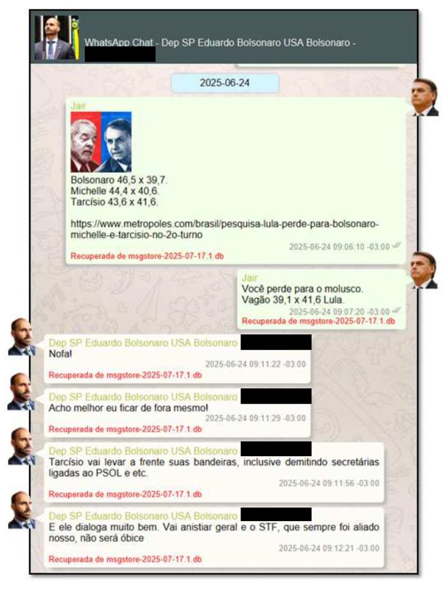 delucca's tweet photo. Jair Bolsonaro: Você perde para o molusco. Vagão 39,1 x
41,6 Lula.

Eduardo Bolsonaro: Nofa https://t.co/Ap3XMhI6M9