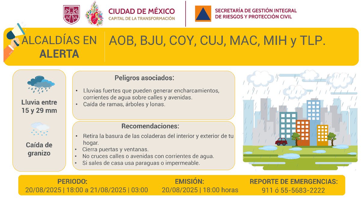 Se activa la Alerta Amarilla en siete alcaldías por pronóstico de lluvias.

Tomen sus precauciones.

Más en lopezdoriga.com