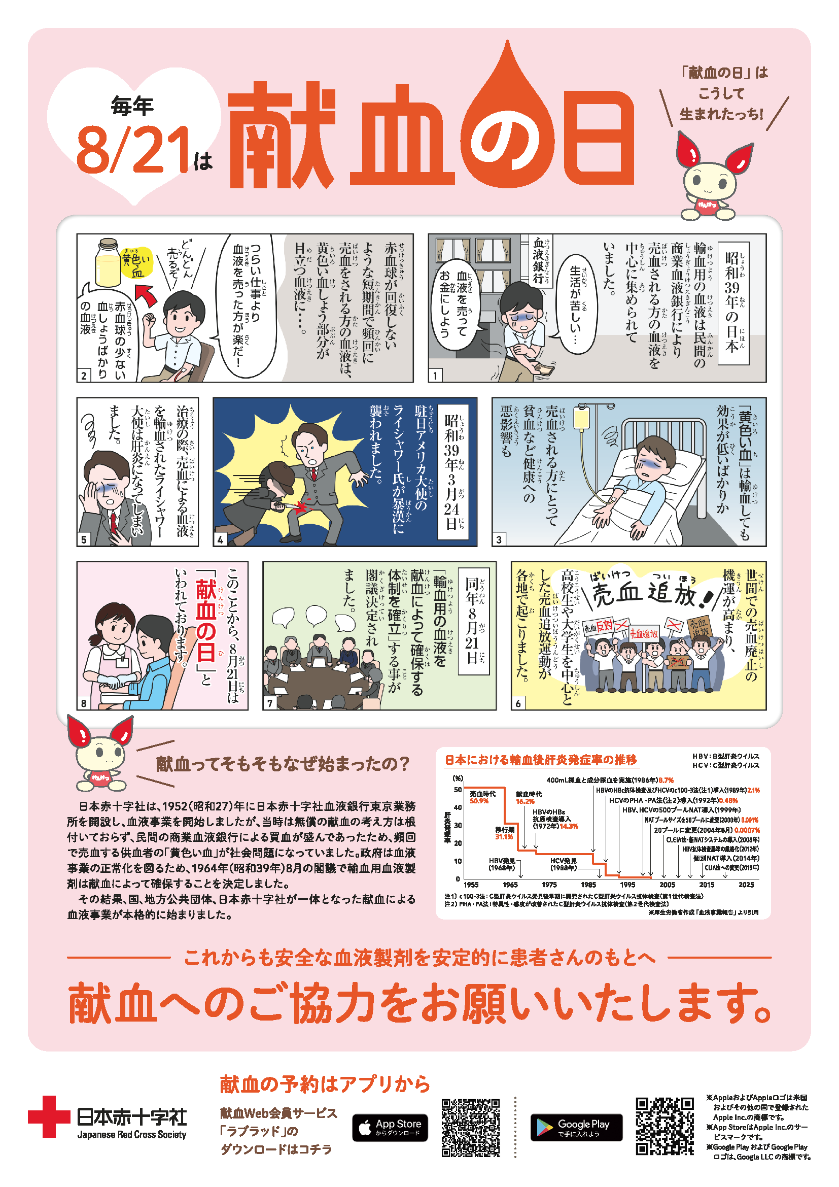 厚生労働省 on X: 