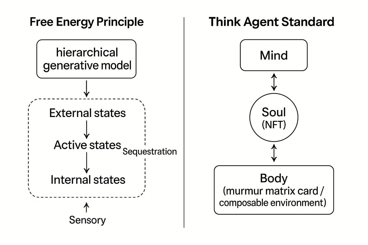 Mikey Anderson 🌎 tweet media
