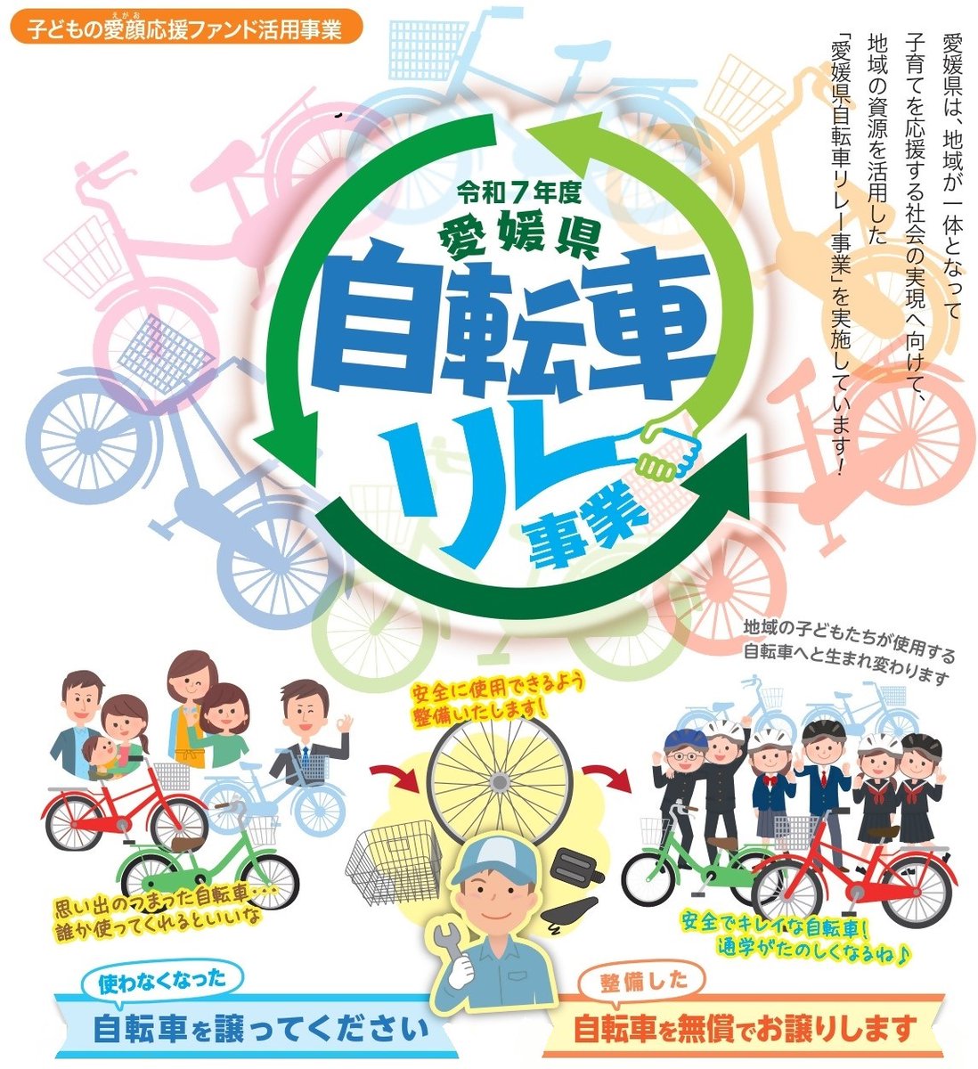 自転車リレー事業実施中！／ 県では、使わなくなった自転車をお譲り 